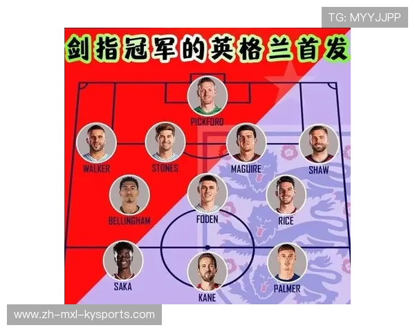 英超球队人数统计及阵容构成介绍